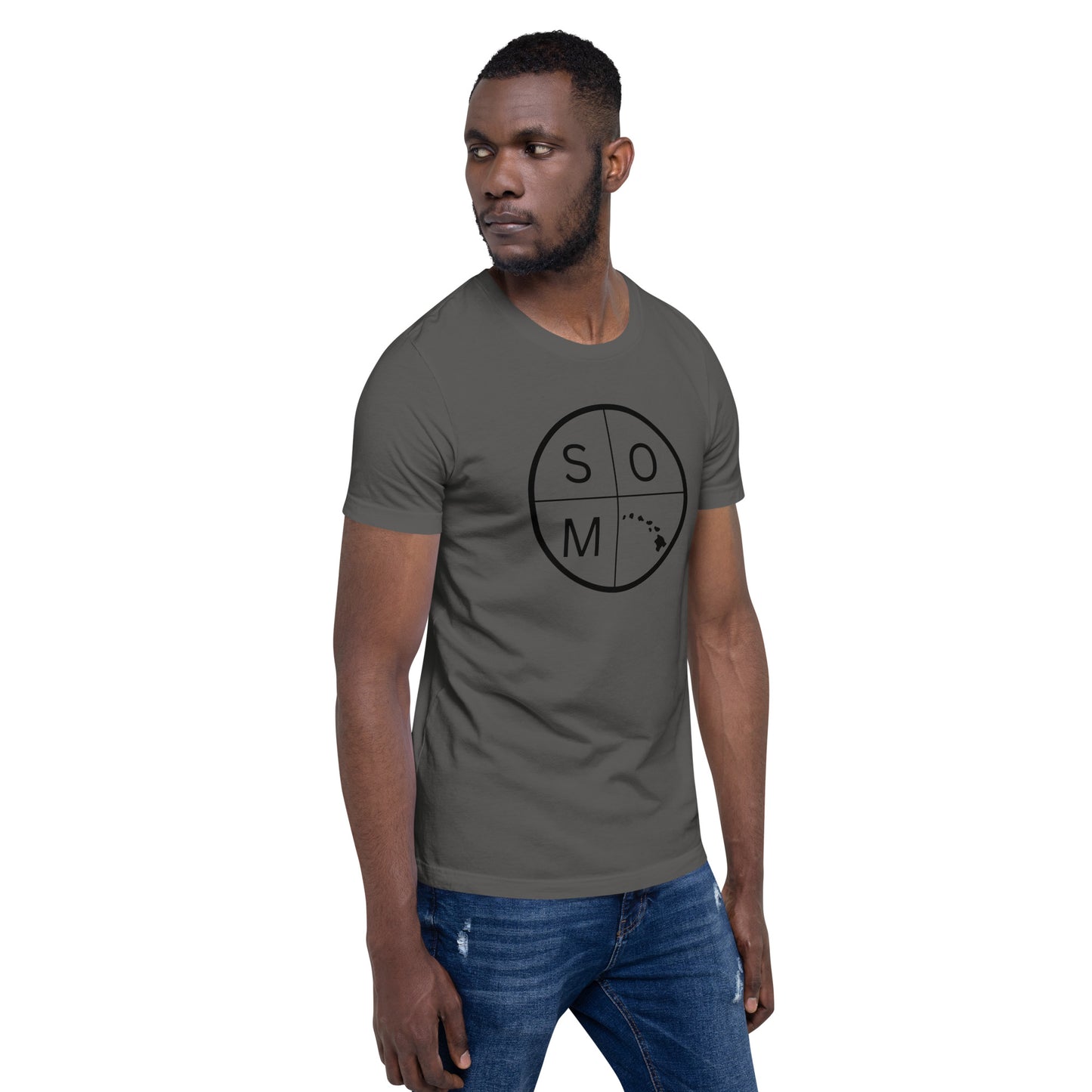 Hawaii Circle SOM