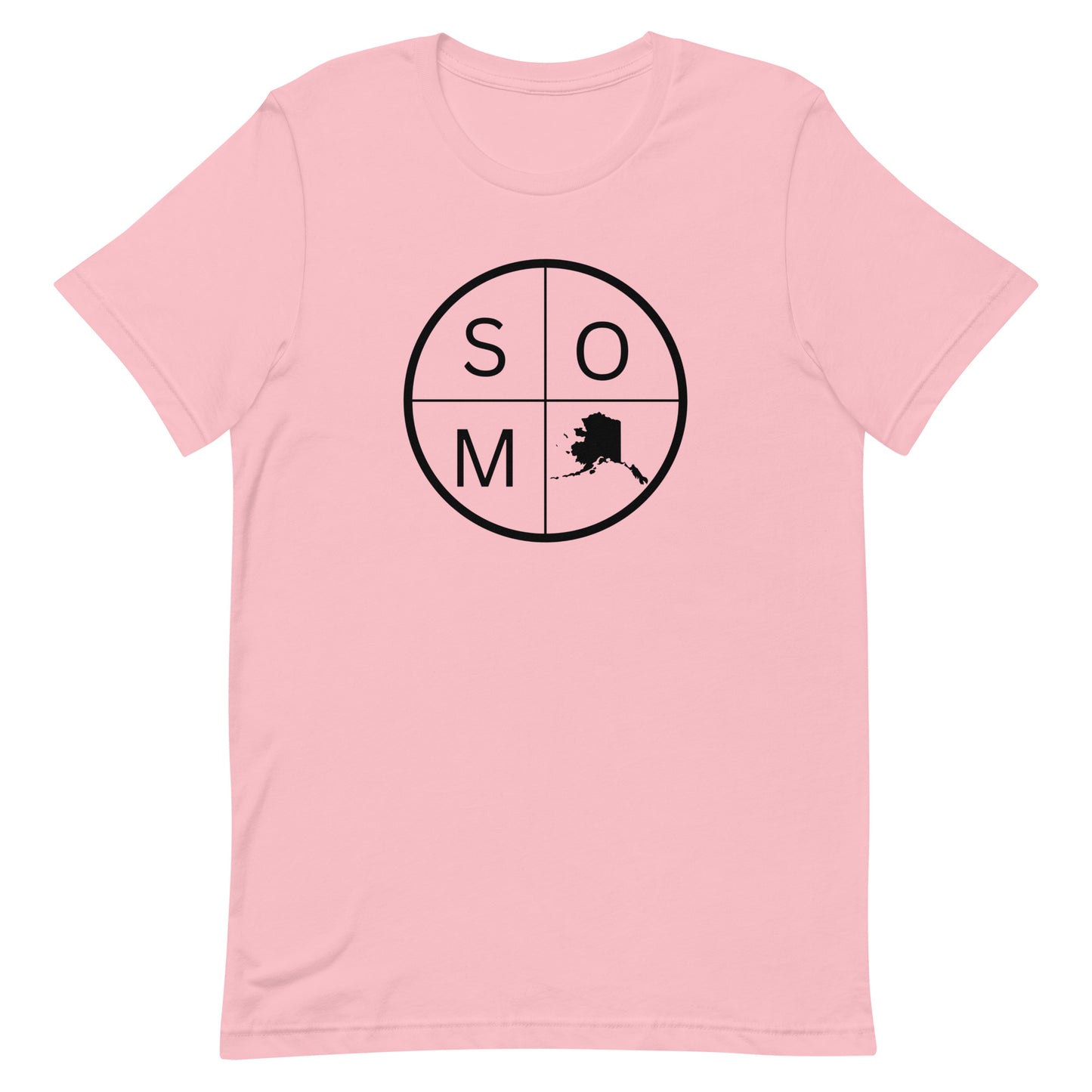Alaska Circle SOM